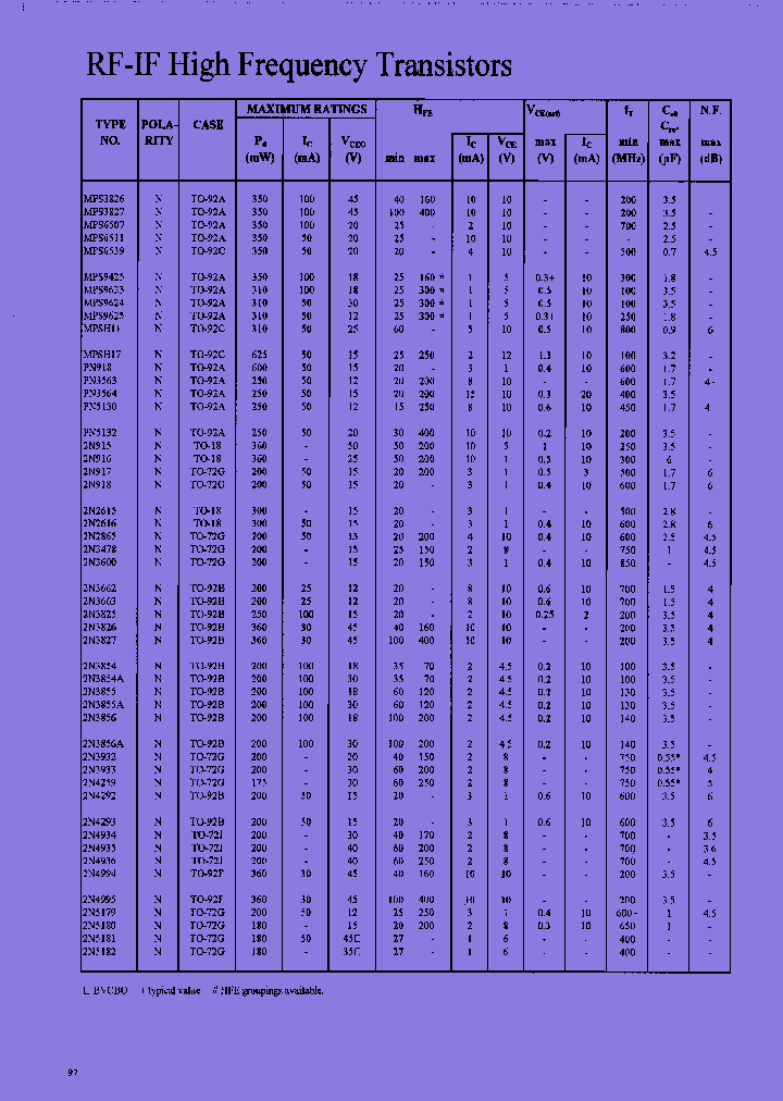 MPS9425_7891956.PDF Datasheet