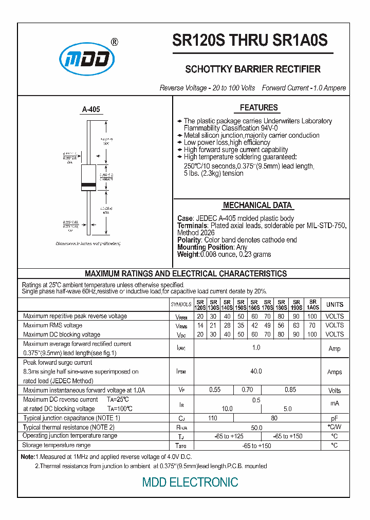 SR170S_7895381.PDF Datasheet