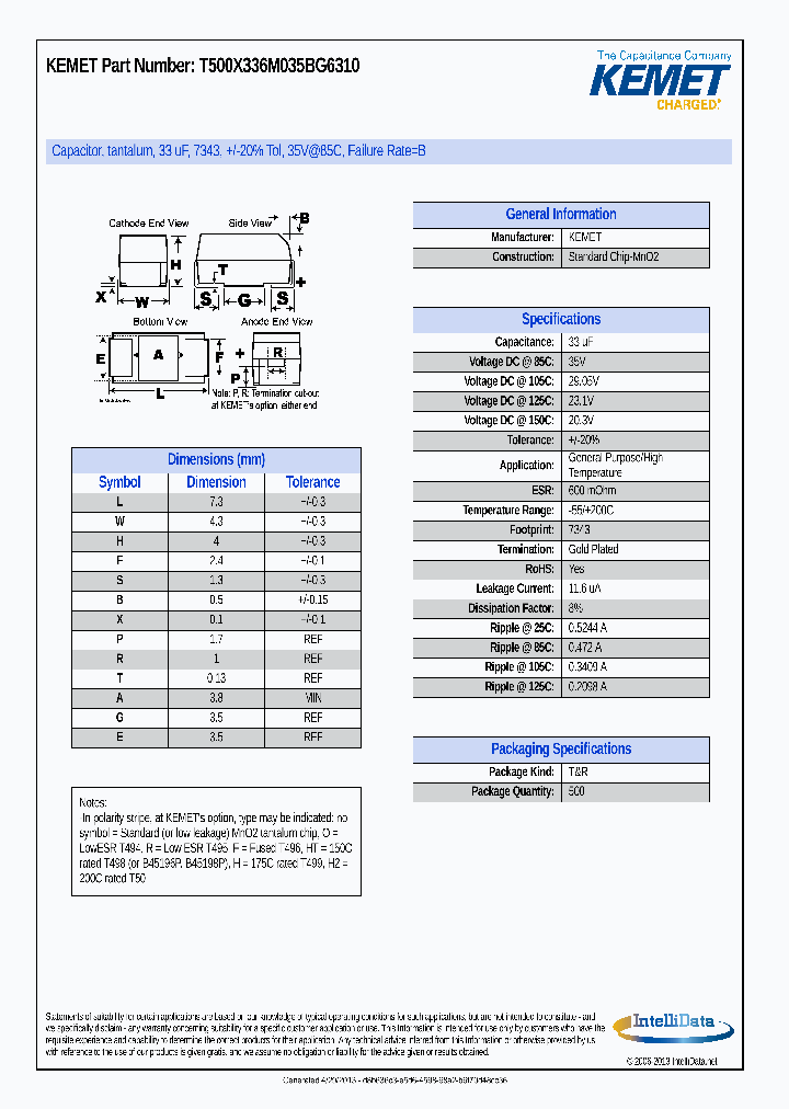 T500X336M035BG6310_7897178.PDF Datasheet