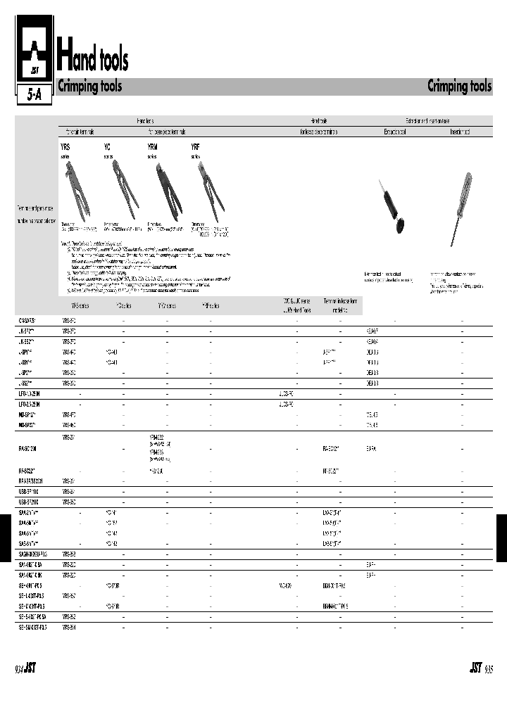 SYM-001T-P06_7896500.PDF Datasheet
