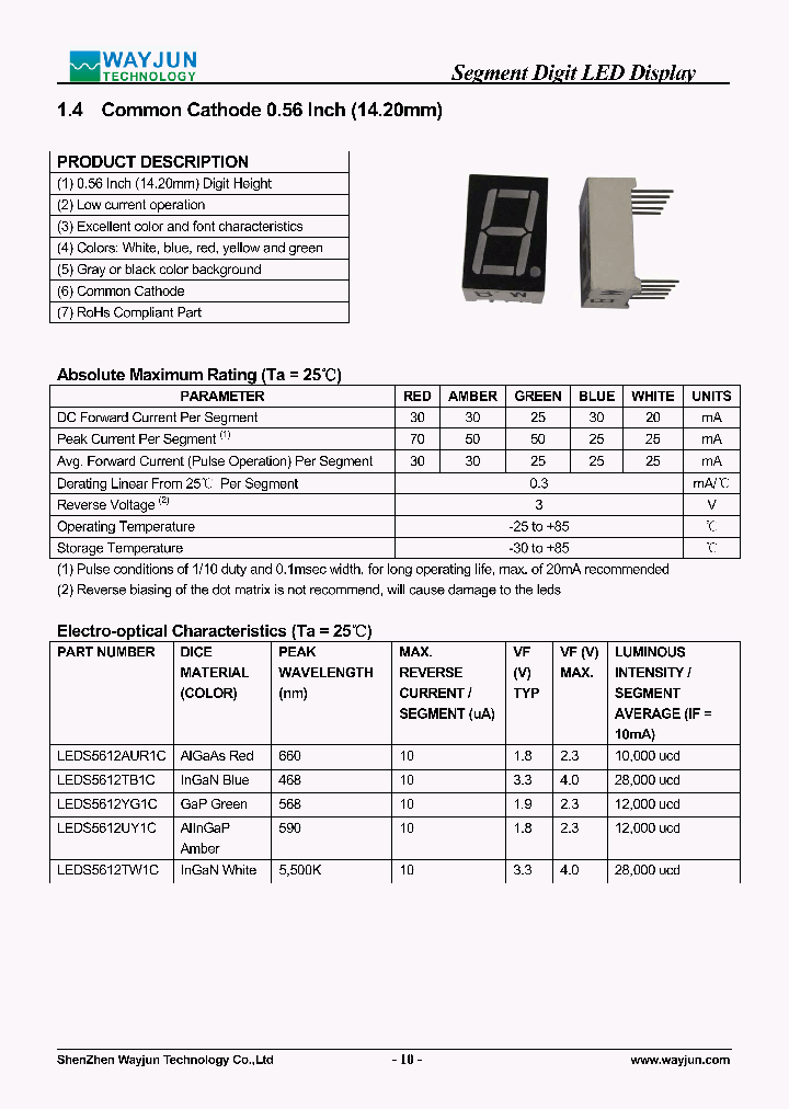 LEDS5612AUR1C_7780542.PDF Datasheet