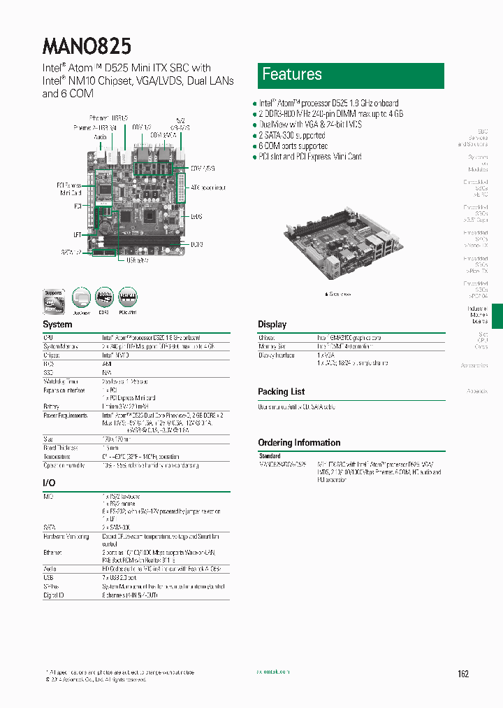 MANO825_7901315.PDF Datasheet