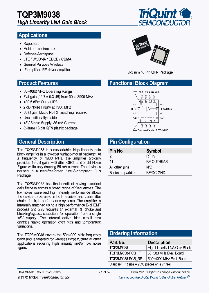 TQP3M9038_7903234.PDF Datasheet
