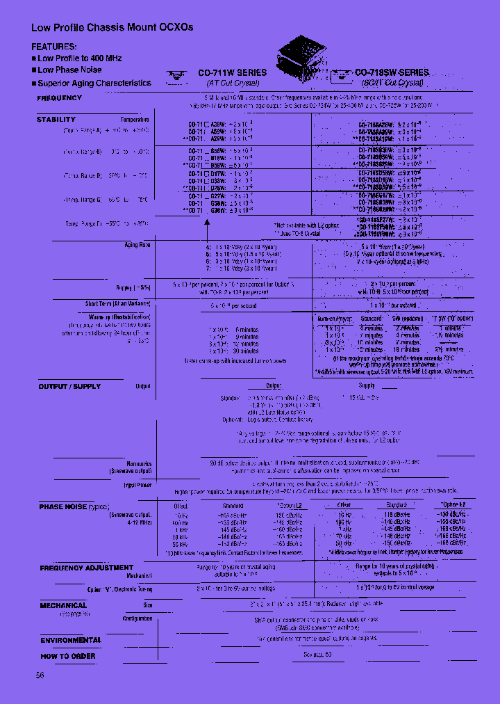 CO-704G18WAT5MHZ_7906940.PDF Datasheet