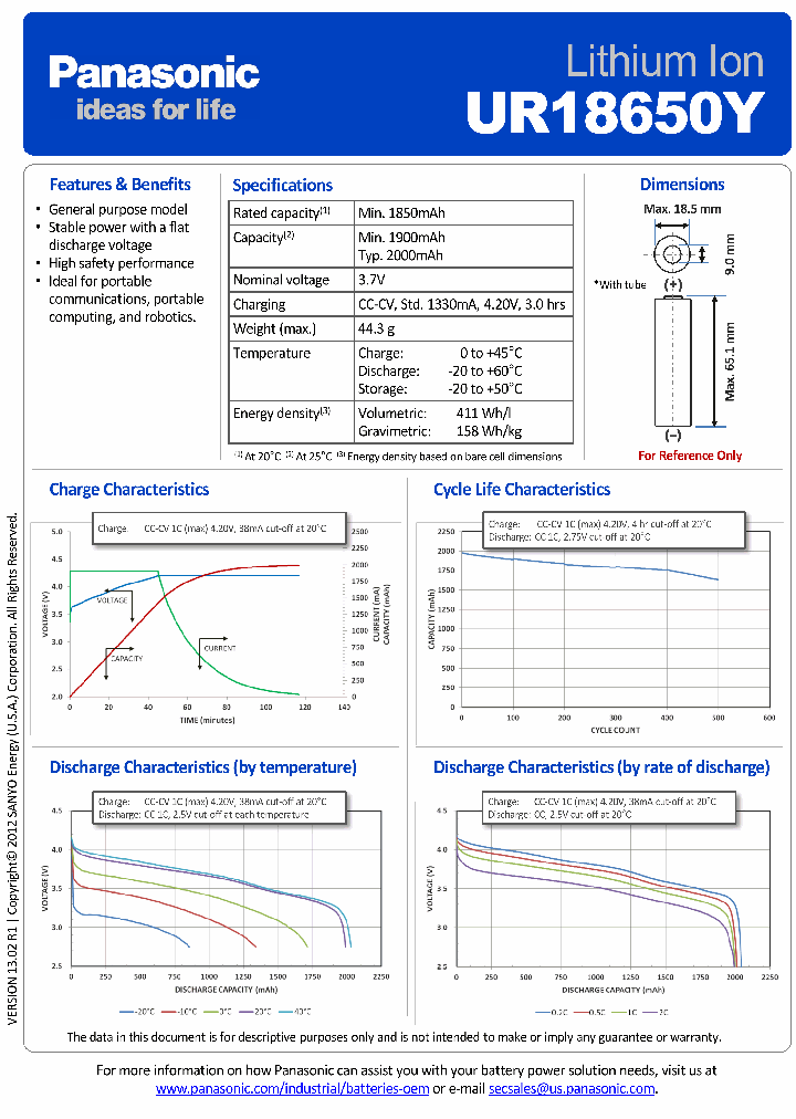 UR18650Y_7909994.PDF Datasheet