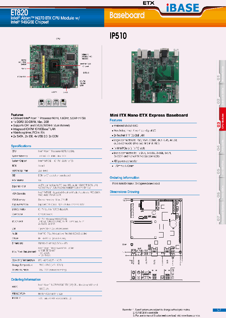 HSET820-PGA-1_7914229.PDF Datasheet