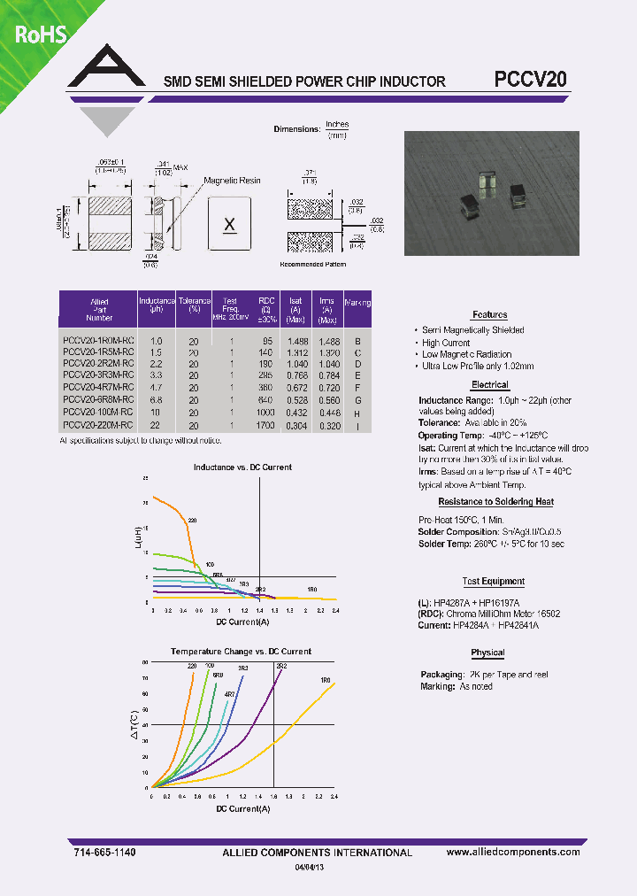 PCCV20-100M-RC_7915030.PDF Datasheet