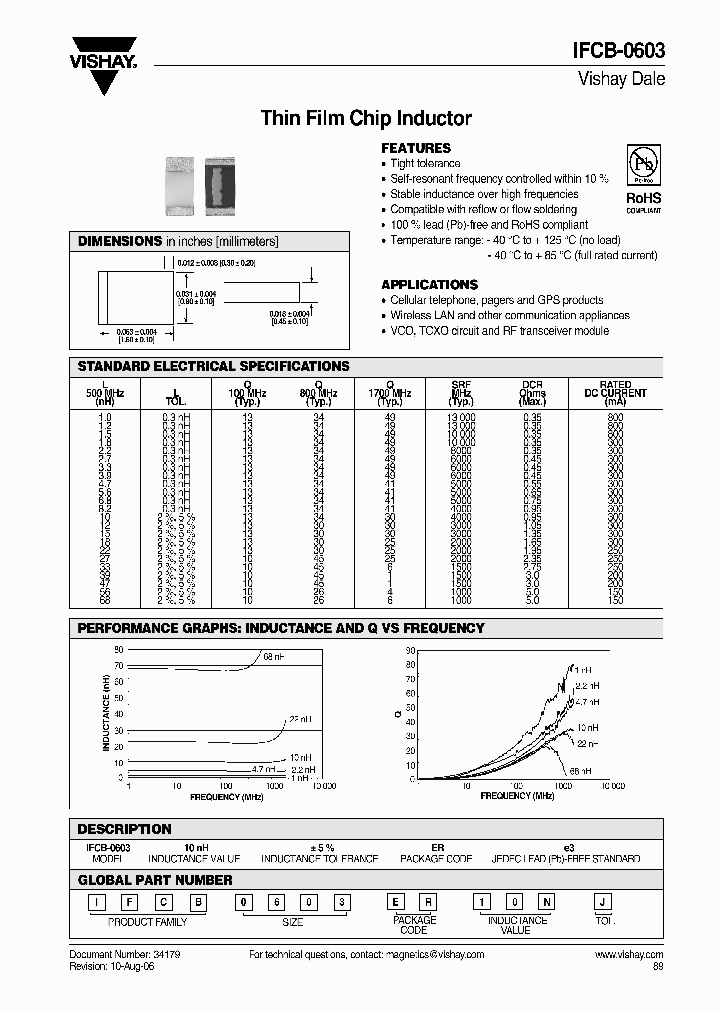 IFCB0603ER120J_7918728.PDF Datasheet