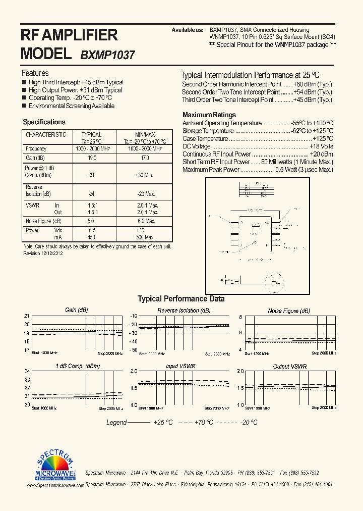 BXMP1037_7924437.PDF Datasheet