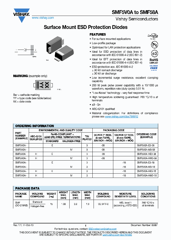 SMF22A-GS08_7926281.PDF Datasheet