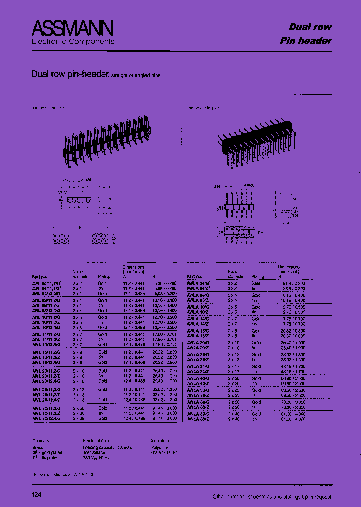 AWLA34G_7926379.PDF Datasheet