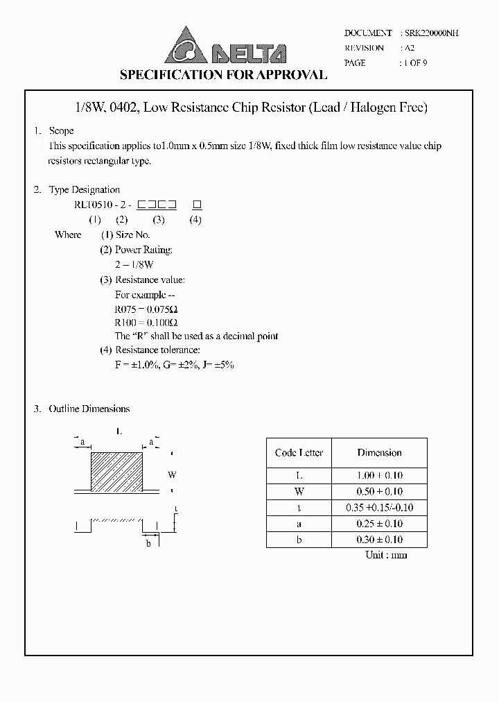 RLT0510-2-R075G_7930751.PDF Datasheet