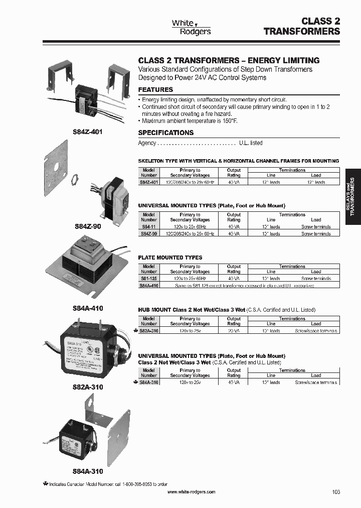 S81-125_7930791.PDF Datasheet