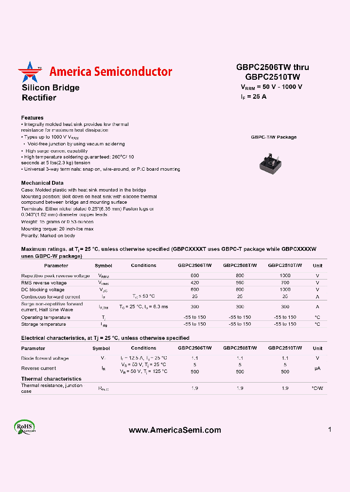 GBPC2508TW_7931015.PDF Datasheet