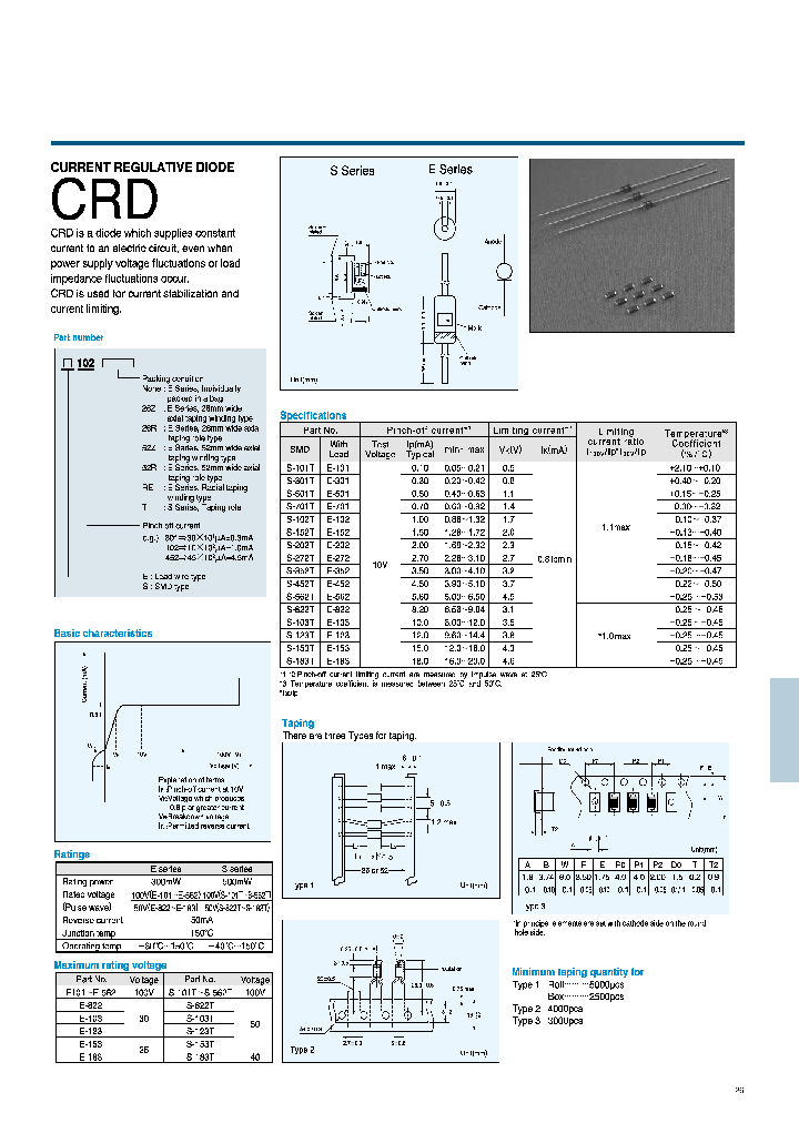 S-452T_7932610.PDF Datasheet