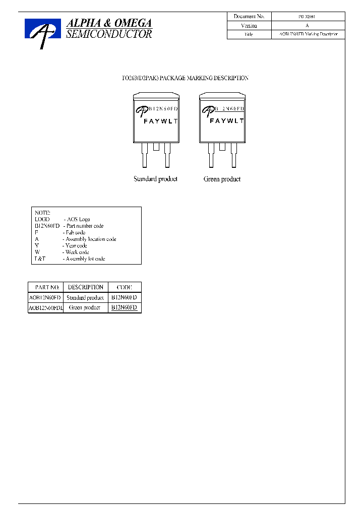 AOB12N60FDL_7937942.PDF Datasheet