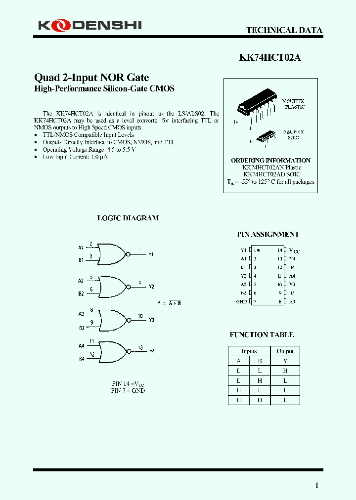 KK74HCT02AN_7938757.PDF Datasheet