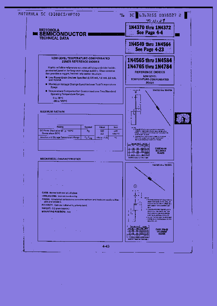 1N4575_7942077.PDF Datasheet