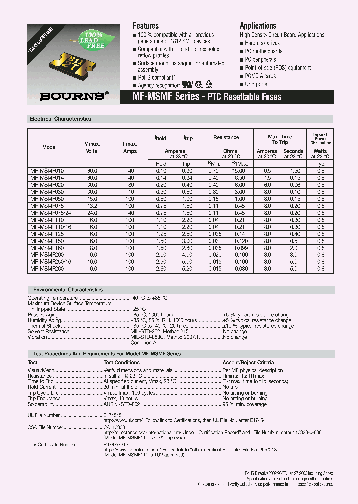 MF-MSMF25016_7945808.PDF Datasheet