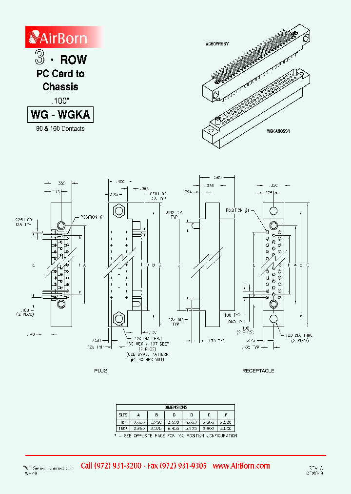 WG160PR7SY-1_7946970.PDF Datasheet