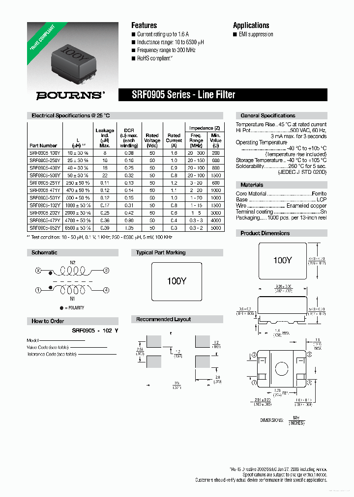 SRF0905-250Y_7788021.PDF Datasheet