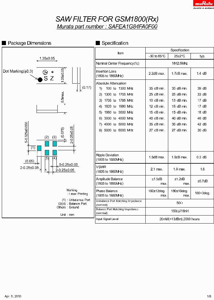 SAFEA1G84FA0F00_7958886.PDF Datasheet