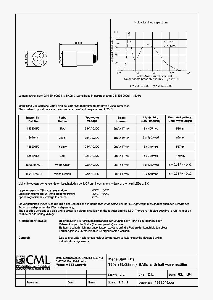 1862045W3_7960537.PDF Datasheet