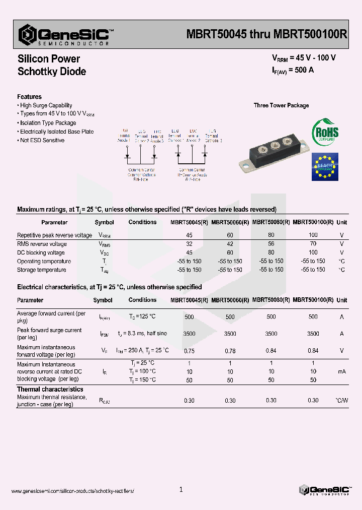 MBRT500100R_7962252.PDF Datasheet