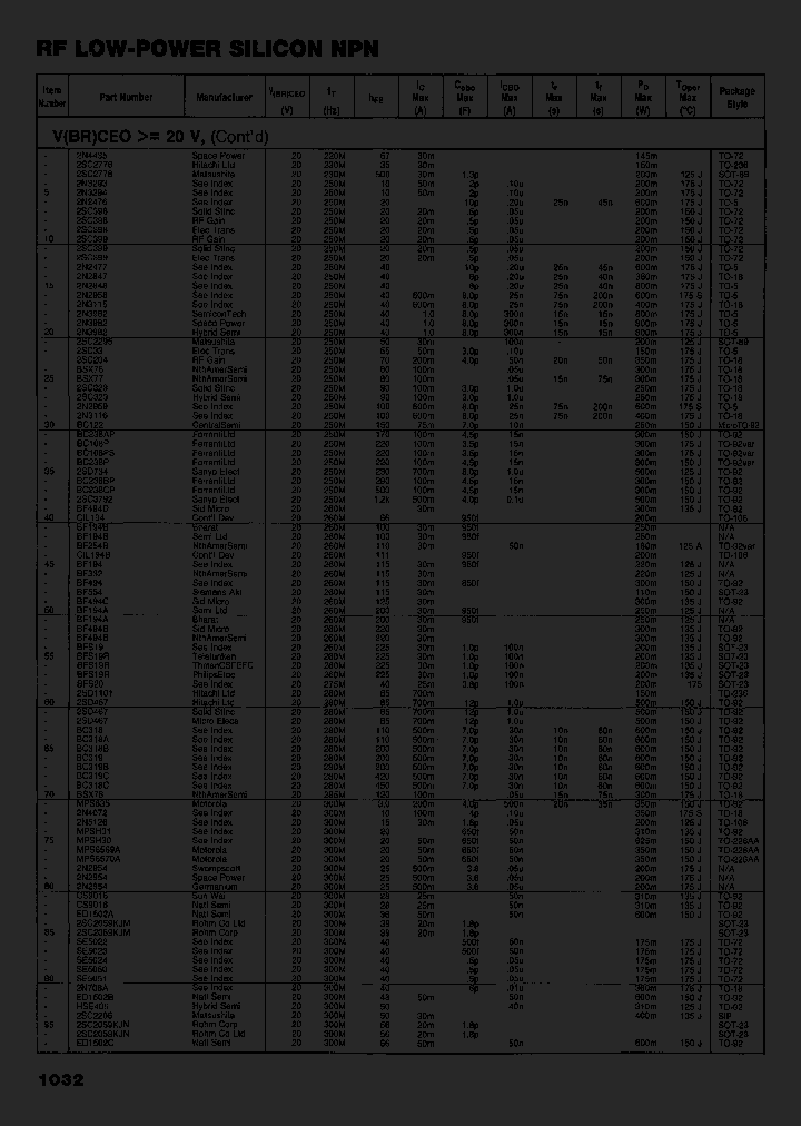 2N4072_7962600.PDF Datasheet