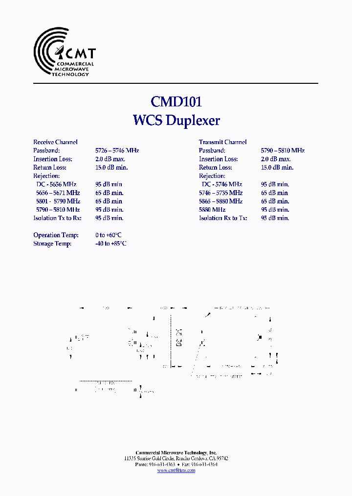 CMD101_7963115.PDF Datasheet