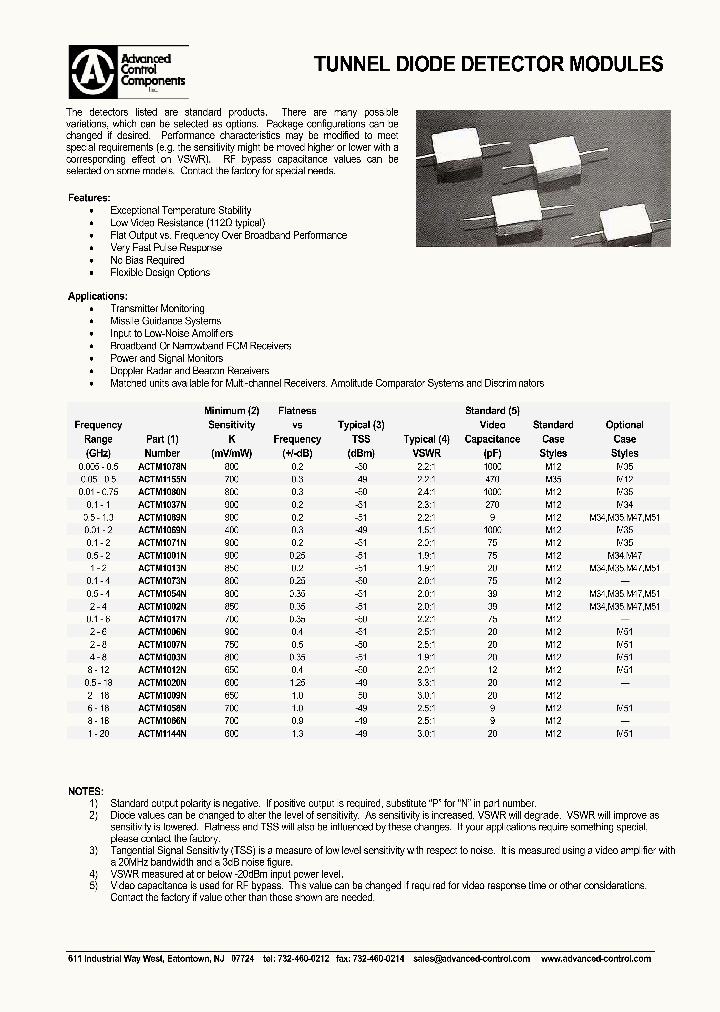 ACTM1013NM34_7966583.PDF Datasheet