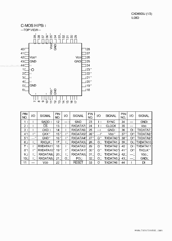 CXD8900J_7796607.PDF Datasheet