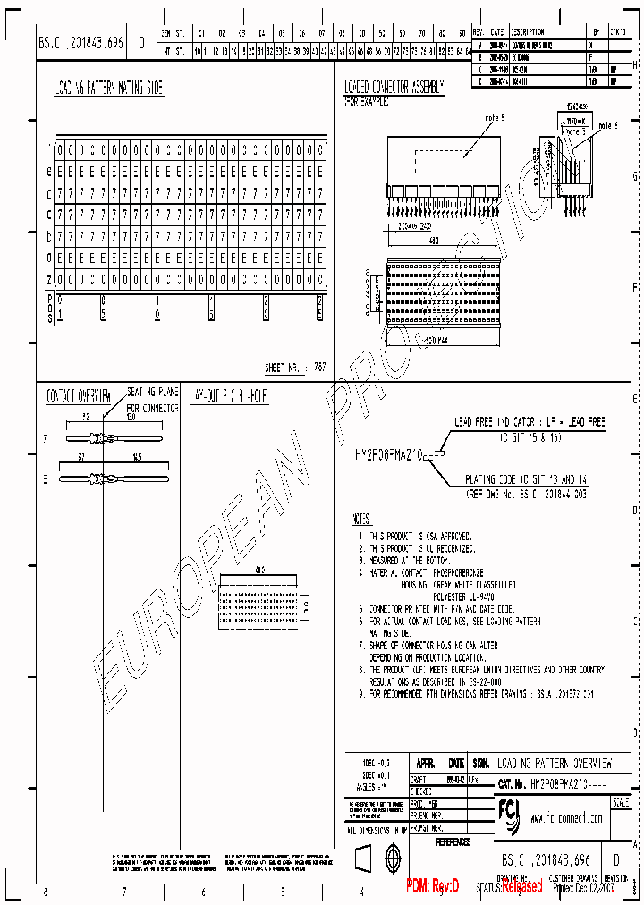 HM2P08PMA210GCLF_7974201.PDF Datasheet