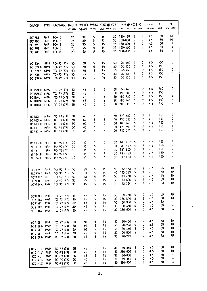 BC182KB_7982584.PDF Datasheet
