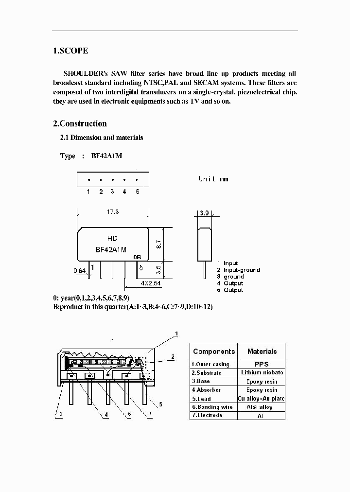 BF42A1M_7801904.PDF Datasheet