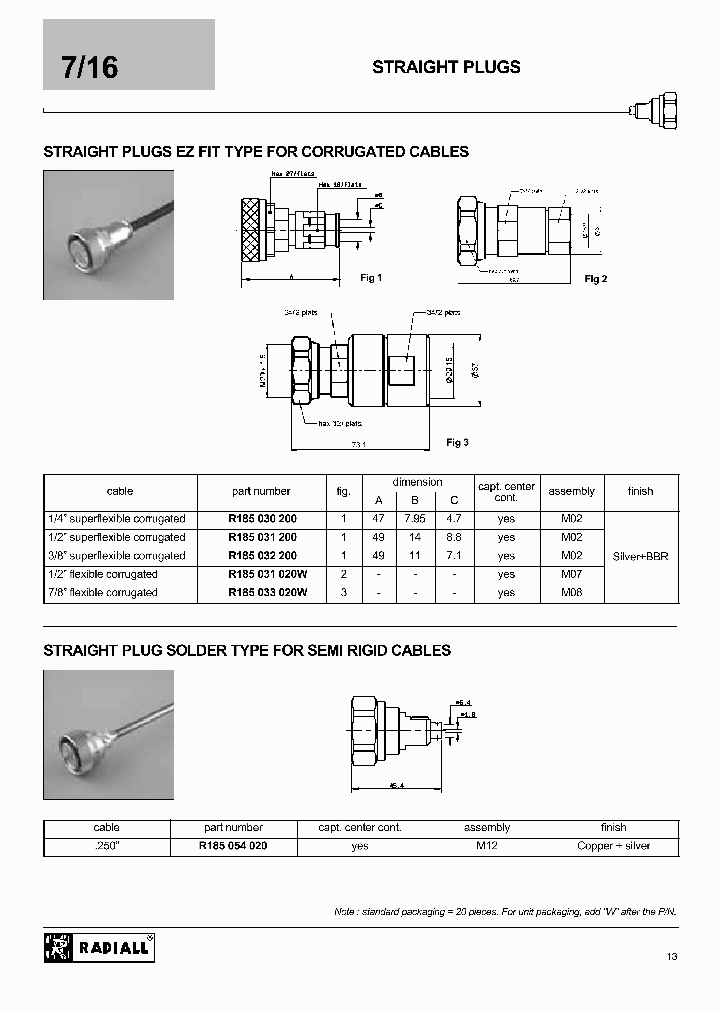 R185030200_7982839.PDF Datasheet