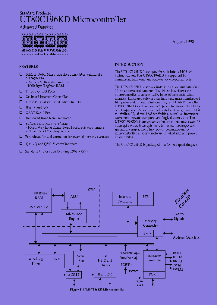 UT80C196KD-UCA_7997192.PDF Datasheet