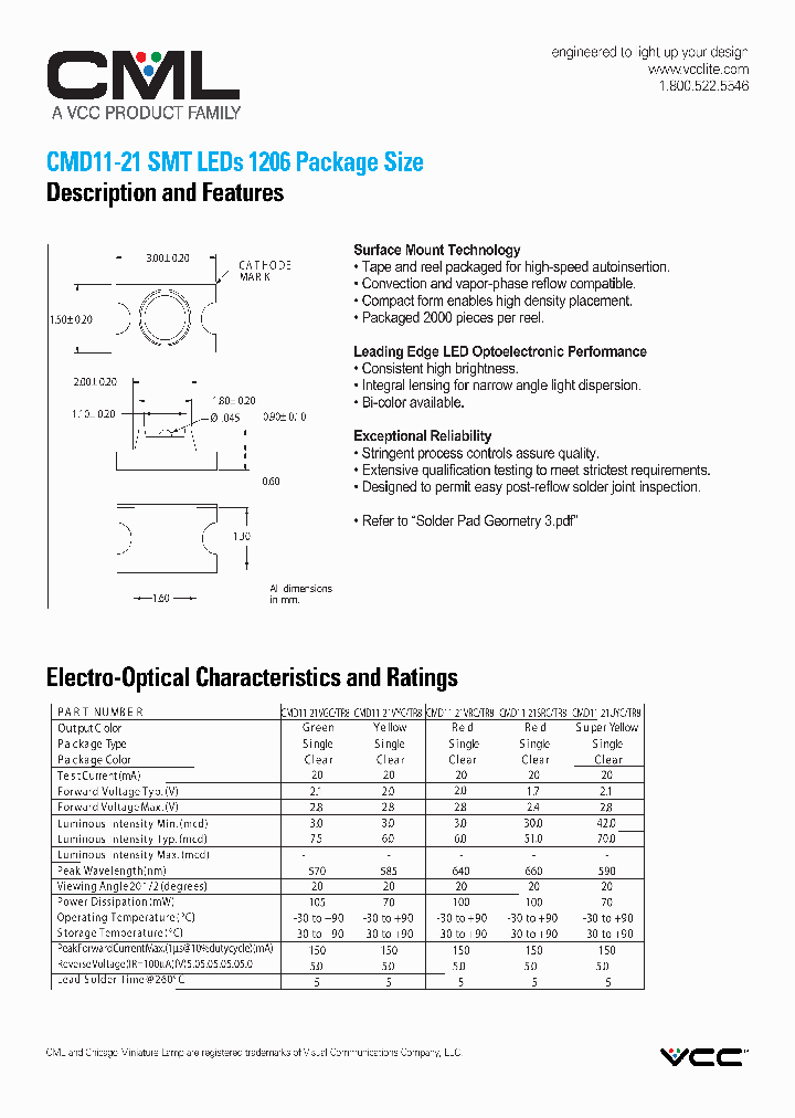 CMD11-21VGCTR8_7999621.PDF Datasheet