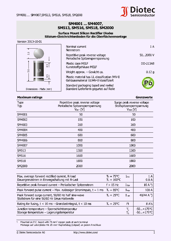 SM2000_8000242.PDF Datasheet