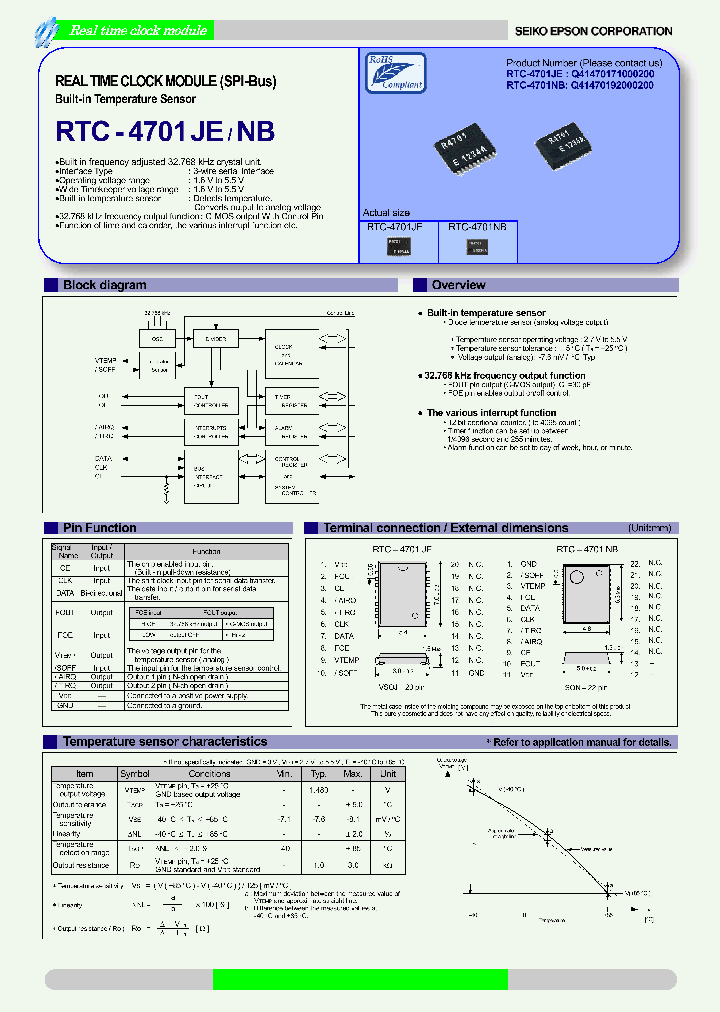 RTC-4701NB_8000497.PDF Datasheet