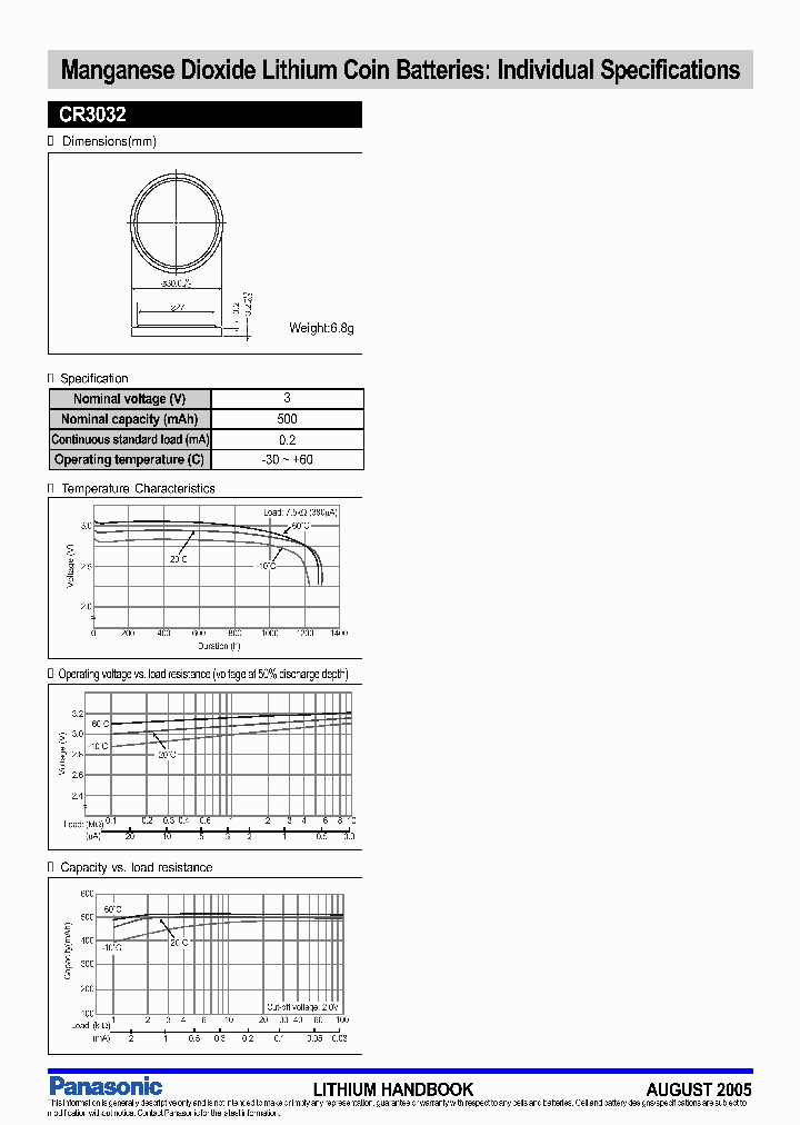 CR3032_8001005.PDF Datasheet