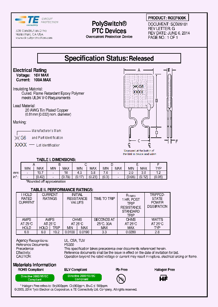 RGEF600K_8001217.PDF Datasheet