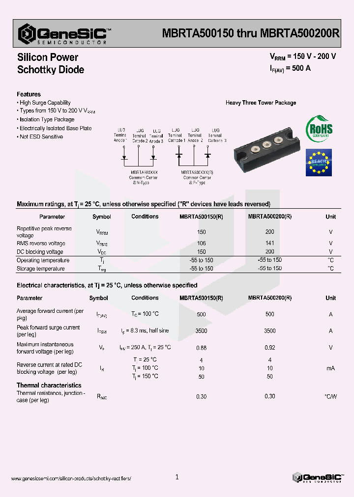 MBRTA500200_8002466.PDF Datasheet