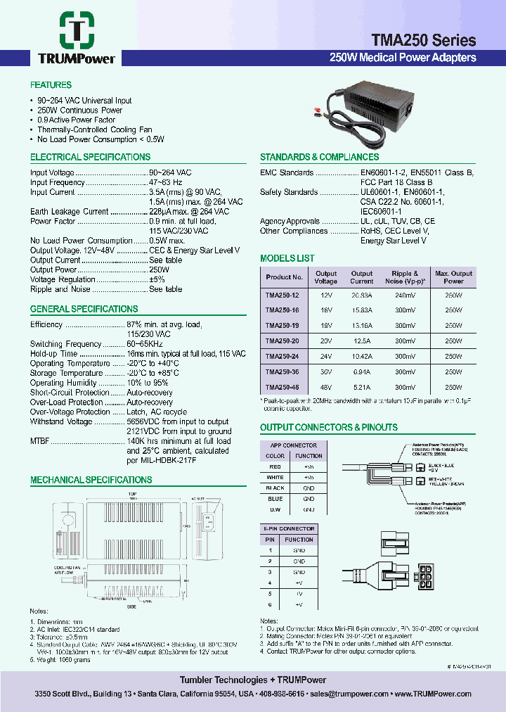 TMA250-12_8017683.PDF Datasheet