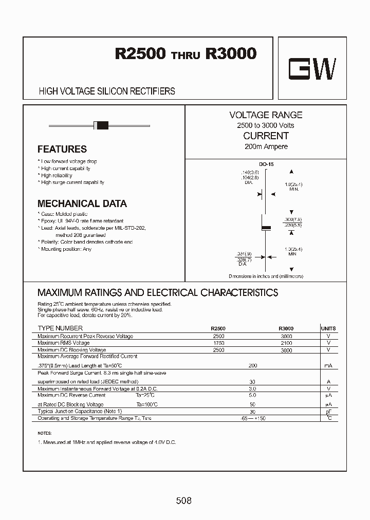 R2500_8017826.PDF Datasheet