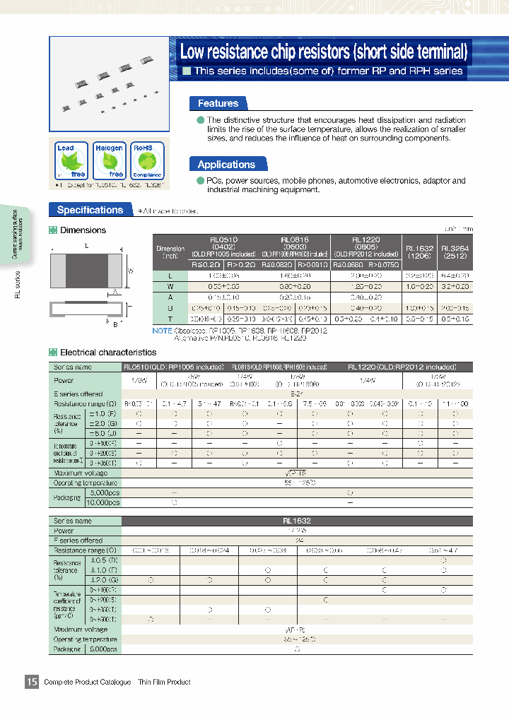 RL3264_8021385.PDF Datasheet