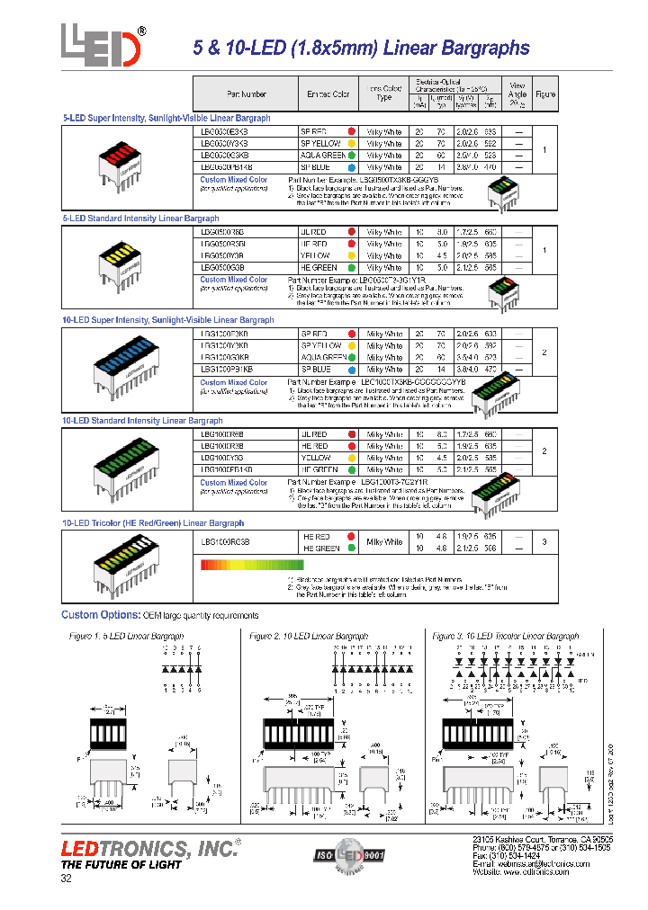 LBG1000E3KB_8023338.PDF Datasheet