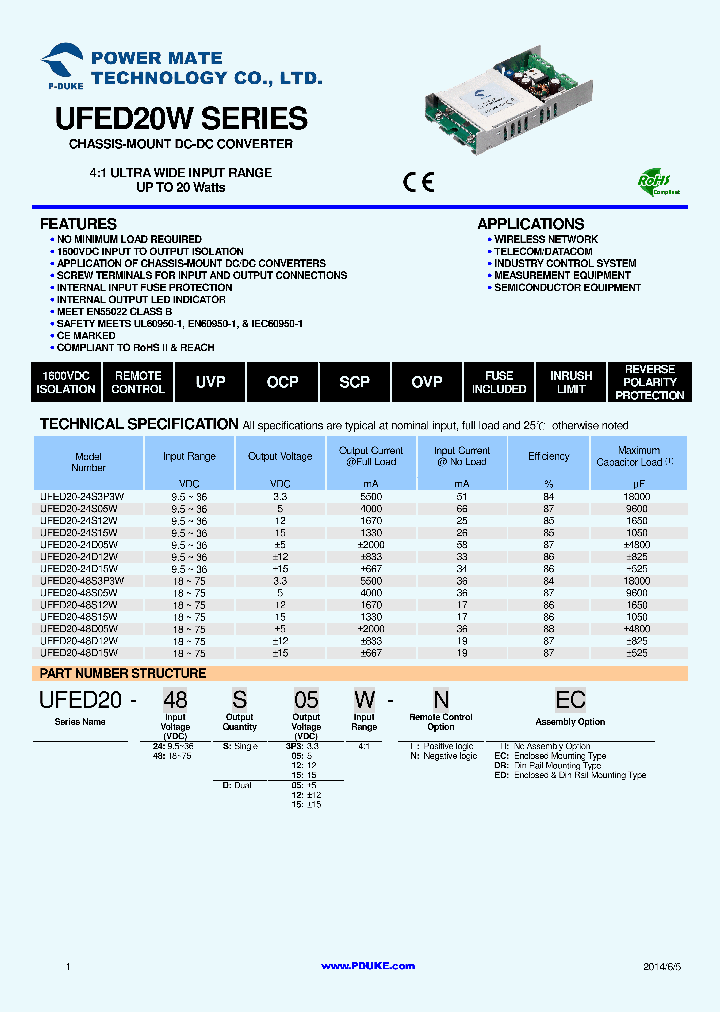 UFED20-24D15W_8023876.PDF Datasheet