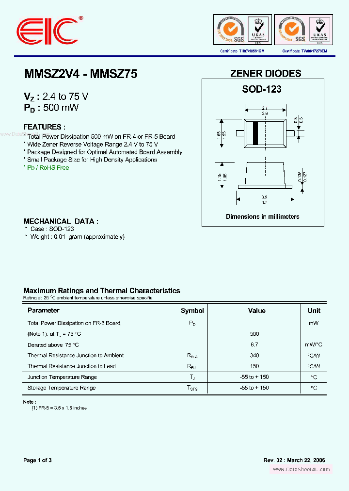 MMSZXVX_7811578.PDF Datasheet