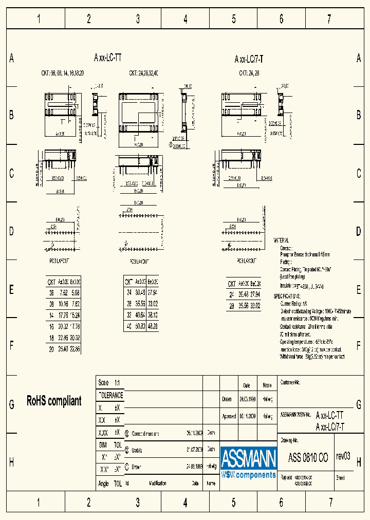 A24-LC-7-T_8029902.PDF Datasheet